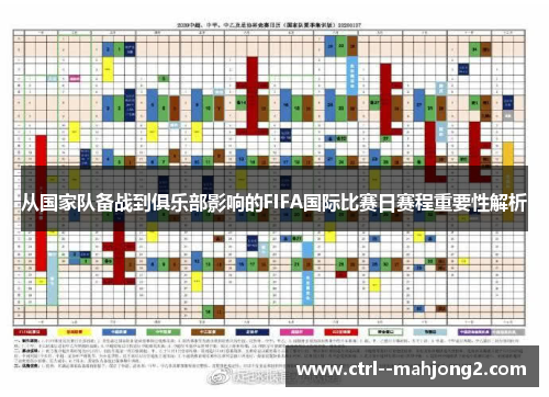 从国家队备战到俱乐部影响的FIFA国际比赛日赛程重要性解析