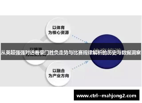 从英超强强对话看豪门胜负走势与比赛规律解析的历史与数据洞察