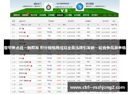 意甲焦点战一触即发 积分榜格局或将全面洗牌引发新一轮竞争风暴来临